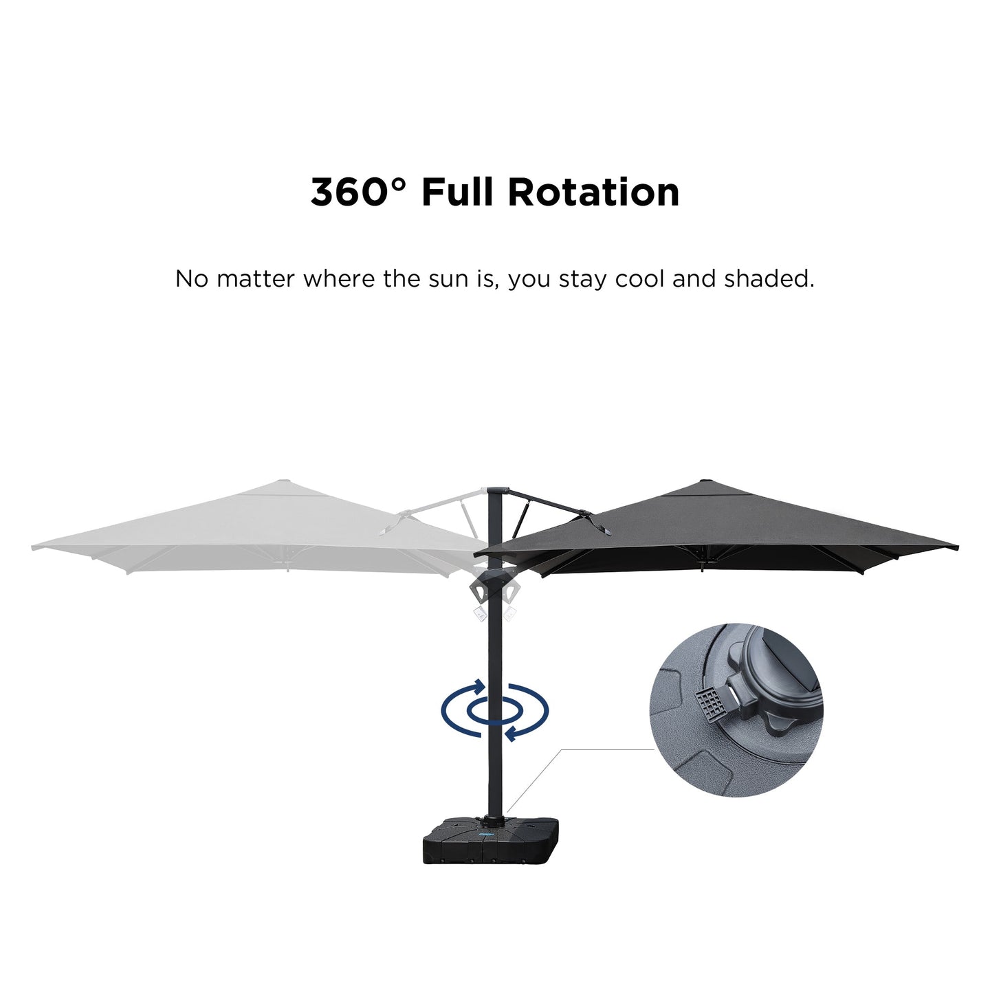 360-Grad-Drehfunktion des HIGOLD Ampelschirms 300 x 300 cm