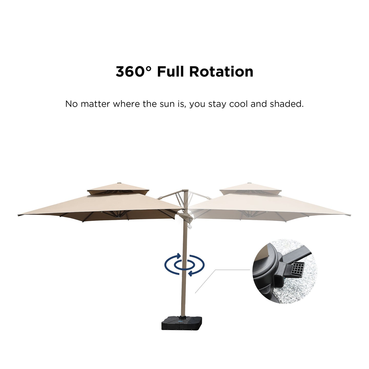 360-Grad-Drehfunktion des HIGOLD Ampelschirms 300 x 400 cm